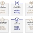 한양임대아파트 이미지