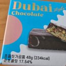 CU(진해제일점) | CU 편의점 두바이 스타일 초콜릿 맛본 후기