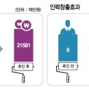 서천군농협쌀조합공동사업법인 이미지