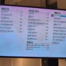 빽다방 빵연구소 인천동춘점 이미지