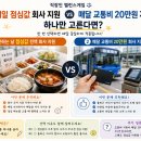 🍚 매일 점심값 회사 지원 vs 매달 교통비 20만원 지원, 하나만 고른다면? 이미지