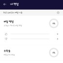 이츠모두