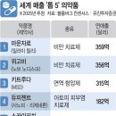 IGYM(아이짐) | 오산PT 마운자로 후기? 시작 전 반드시 알아야 할 것
