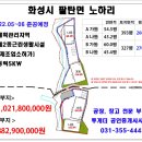 투게더공인중개사사무소 이미지