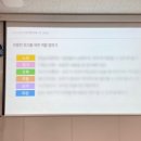 위드앤교육컨설팅 이미지
