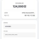 올쓰 네이버블로그