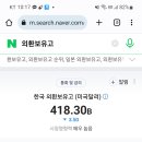 편의점 도시락이 6000원, 편의점 햄버거가 3500원인 시대 이미지