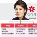 정있는 식품 이미지