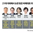 횡령 걸리고, 당적 5번 옮기고, &#39;꼼수&#39;가 키운 최악 비례대표 [비례대표 회의론] 이미지