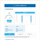 안녕수학교습소 이미지