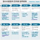 헌법 법률위에 이미지