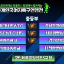 군민체육공원 인조3구장 이미지