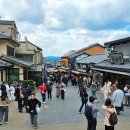 시간여행 이미지