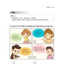 35회 FAT1급 35회 기출문제 이미지