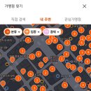 (주)오림이사 삼각그린주유소 | 온누리상품권 사용처 축소, 인기가맹점 약국 주유소 리스트