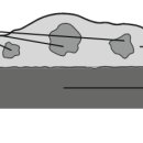 닥터클리닝 이미지