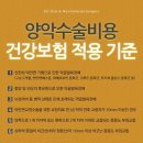 이유구강악안면외과 네이버블로그