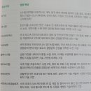 소프트로닉스