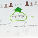 일본 최대 IoT 플랫폼을 노리는 와이모바일의 myThings 이미지