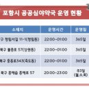 은광약국 이미지