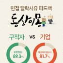 알고파 이미지