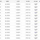 행신초등학교(중) 이미지