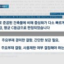 천안에 건설사 부도로13년간 방치된 아파트가 있는데 이미지