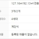 형진건설(주) 이미지