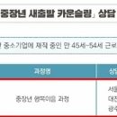 주식회사 에이치이알