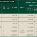 온천호텔 이미지