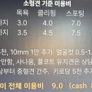 권선동 240 이미지