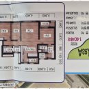 잔다리공인중개사사무소 이미지