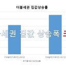 노원-상계-2632 이미지