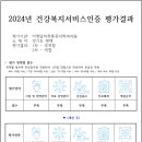 더청담마취통증의학과의원 이미지