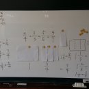 61수학 1단원 분수 부진아 지도 7( 대분수를 가분수로, 곱셈 구구의 원리 ) 이미지