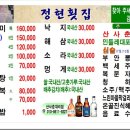 정현횟집 네이버블로그