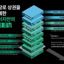 몽키 식당 이미지
