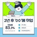 세왕금속공업(주)