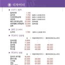 착한미용실 이미지