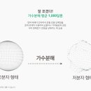 동물병원 닥터K 이미지