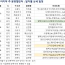 백조가구 이미지