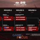 (주)씨앤아이정보통신 이미지