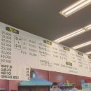 남해수산회직판장 이미지