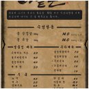 솥돈 이미지
