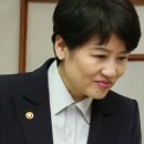 시립중랑청소년수련관 이미지