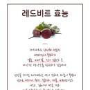 🌟 첫 개시 ! 🌟 선생님들께 해풍맞고 자란 제주 '레드비트' 엄청 저렴하게 개시합니다. 이미지