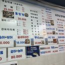 녹양도시어부