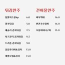 닭장맥주(울산삼산점) 네이버블로그