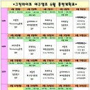 윤발란스 이미지