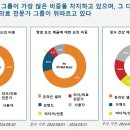 대신헬스케어 이미지